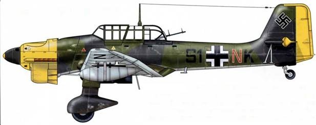  Ju-87 1936-1945