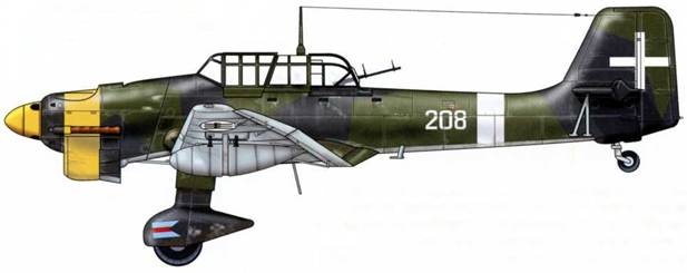  Ju-87 1936-1945