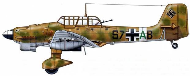  Ju-87 1936-1945