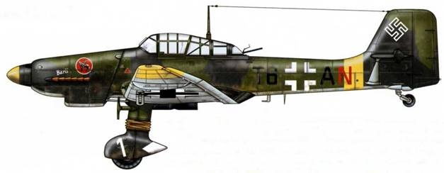  Ju-87 1936-1945