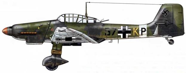  Ju-87 1936-1945