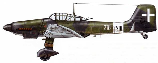  Ju-87 1936-1945