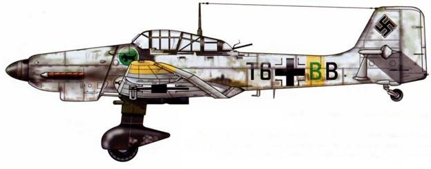  Ju-87 1936-1945