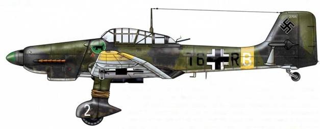  Ju-87 1936-1945