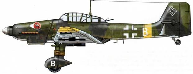  Ju-87 1936-1945