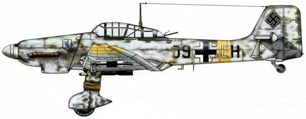  Ju-87 1936-1945