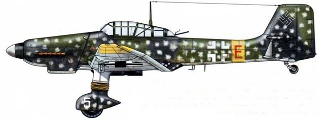  Ju-87 1936-1945