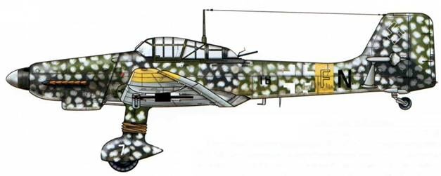  Ju-87 1936-1945