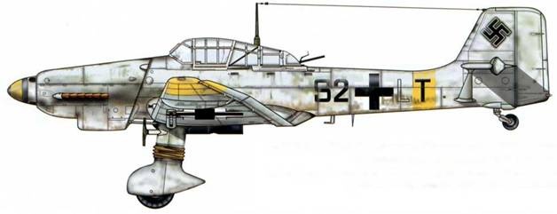  Ju-87 1936-1945