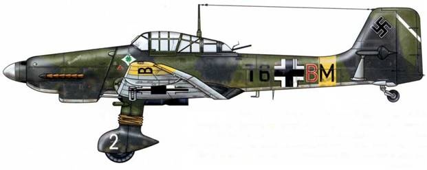  Ju-87 1936-1945