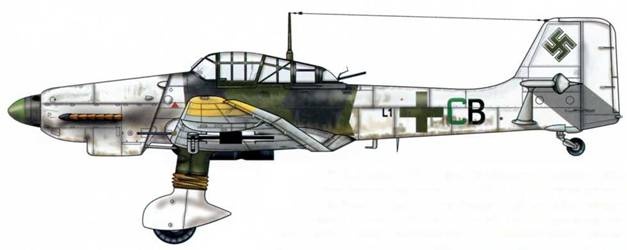  Ju-87 1936-1945