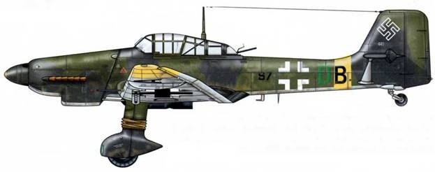  Ju-87 1936-1945