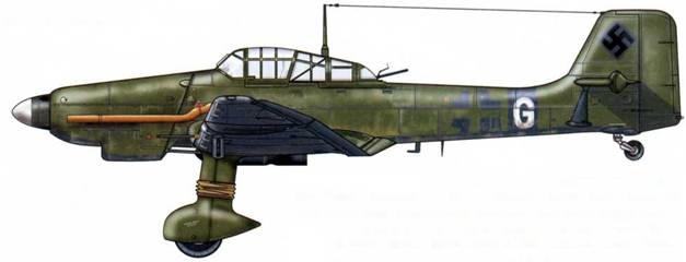  Ju-87 1936-1945