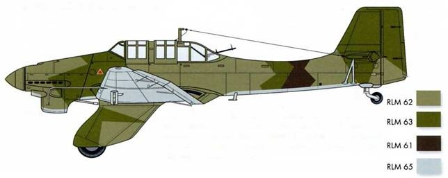  Ju-87 1936-1945