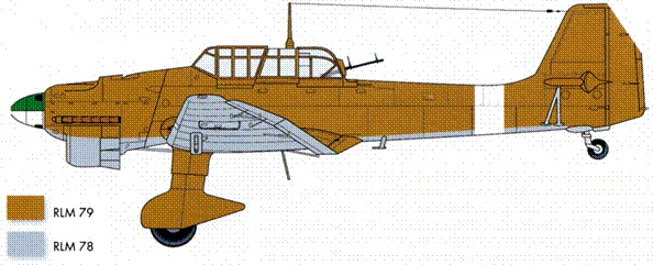  Ju-87 1936-1945