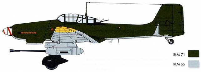  Ju-87 1936-1945