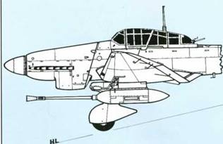  Ju-87 1936-1945