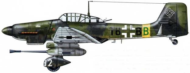  Ju-87 1936-1945