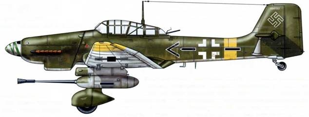  Ju-87 1936-1945