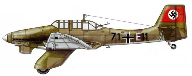  Ju-87 1936-1945