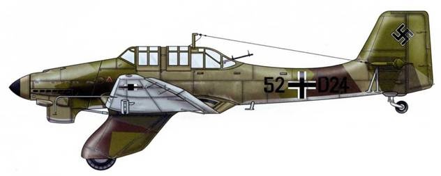  Ju-87 1936-1945