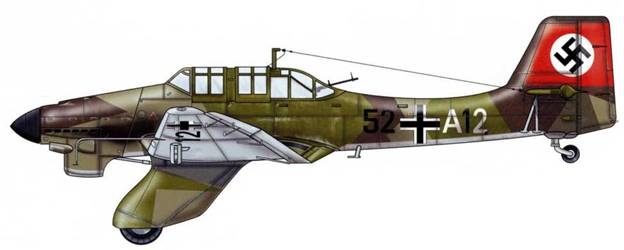  Ju-87 1936-1945