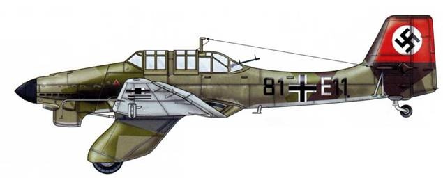  Ju-87 1936-1945