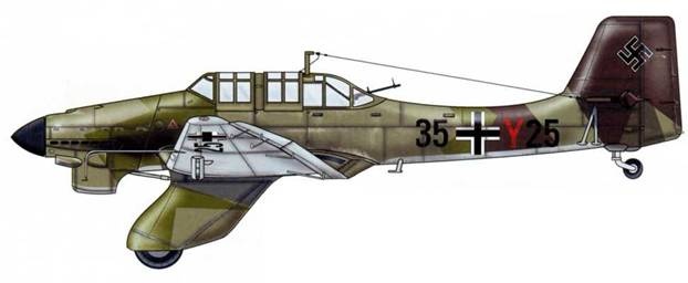  Ju-87 1936-1945