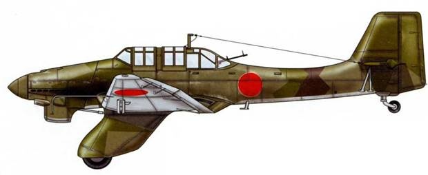  Ju-87 1936-1945