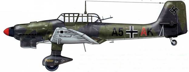  Ju-87 1936-1945