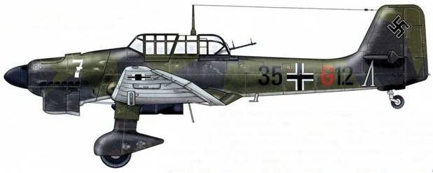  Ju-87 1936-1945