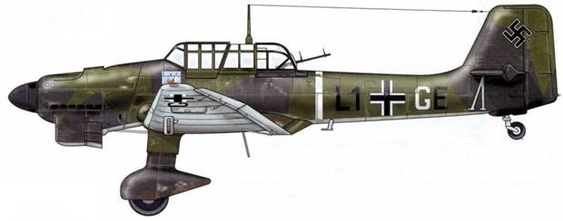  Ju-87 1936-1945