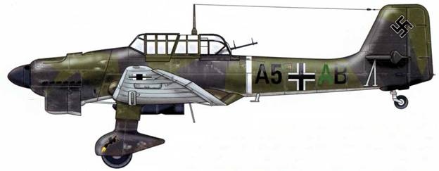  Ju-87 1936-1945