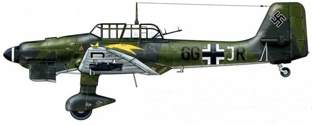  Ju-87 1936-1945