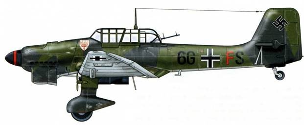  Ju-87 1936-1945