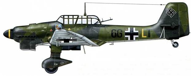  Ju-87 1936-1945