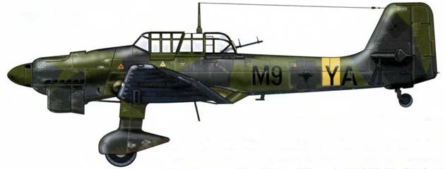  Ju-87 1936-1945