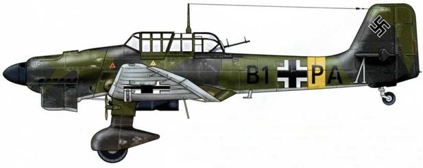  Ju-87 1936-1945