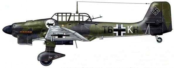  Ju-87 1936-1945