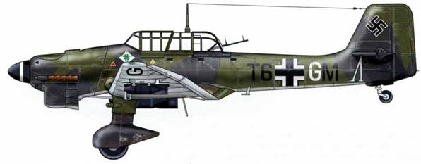  Ju-87 1936-1945