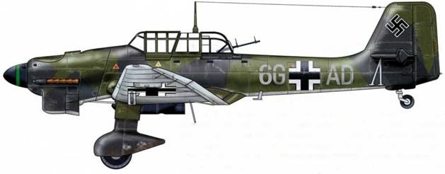  Ju-87 1936-1945