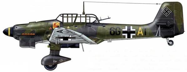  Ju-87 1936-1945