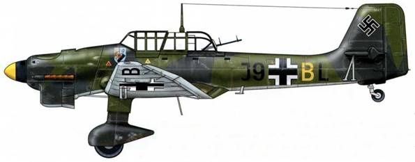  Ju-87 1936-1945