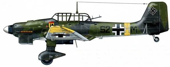  Ju-87 1936-1945