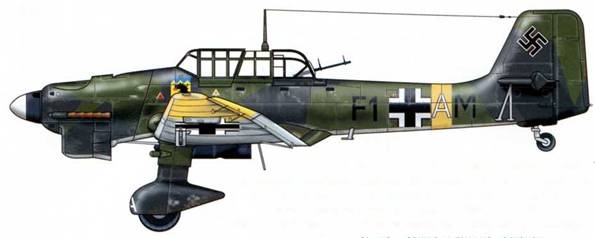  Ju-87 1936-1945