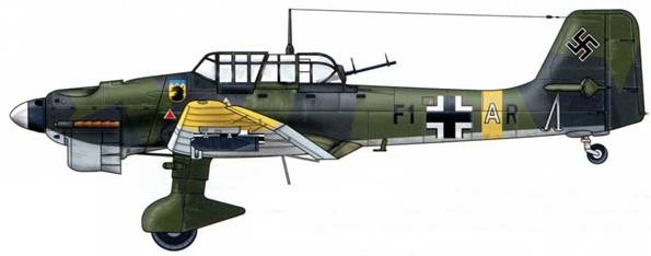  Ju-87 1936-1945