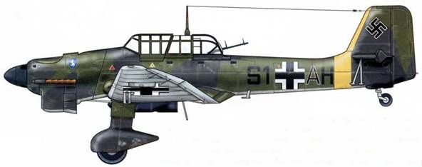  Ju-87 1936-1945