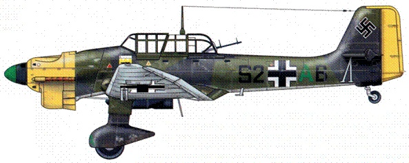  Ju-87 1936-1945