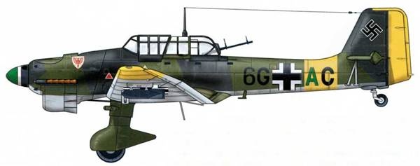  Ju-87 1936-1945