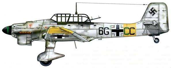  Ju-87 1936-1945